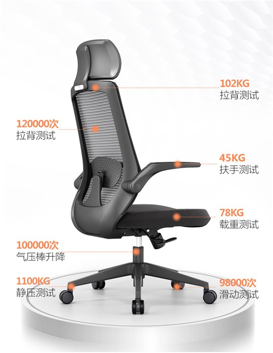 办公家具&middot;办公椅介绍图